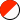 Rouge/blanc
