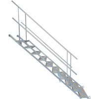 Escaliers de chantier - Schake