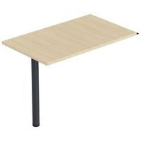 Retour bureau Isia rectangulaire