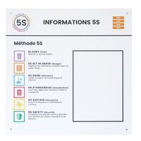 Panneau d'information 5S - Paperflow