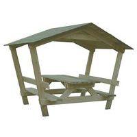Table bancs Castor