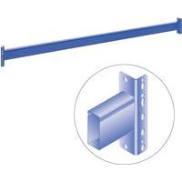 Lisses profilé Twin Top - Bito