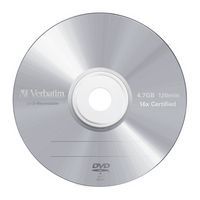 CD, DVD et Blu-ray
