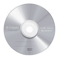 CD, DVD et Blu-ray
