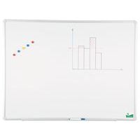 Tableau blanc émaillé - Vanerum