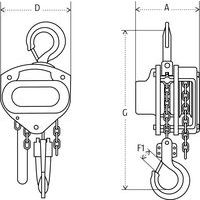 A - profondeurD - largeurF1 - ouverture du crochetG - hauteur min. 