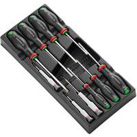Module 10 Protwist Resistorx - Facom