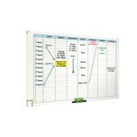 Agenda Familial Magnétique Hebdomadaire A3 - Tableau Blanc Effaçable Pour Frigo - 4 Stylos + Gomme - Organisation Repas, Tâches, école