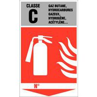 Panneau anti-incendie - Extincteur classe C - Rigide