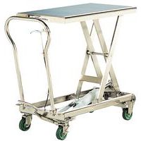 force 200 kg roulettes caoutchouc