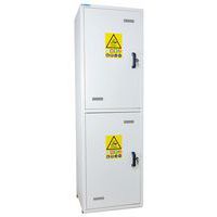 Armoire de sureté portes pleines - Trionyx