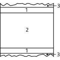 Coupe verticale du support amortisseur Gripsol®.(1) couche autocollante(2) amortisseur(3) film protecteur de l’adhésif. Le caoutchouc a pour propriété de transformer l’énergie vibratoire en chaleur