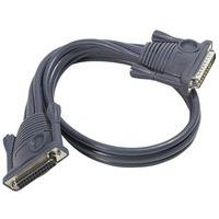 Cordon Chainage 1,8M ATEN