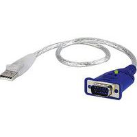 Emulateur EDID VGA pour prolongation console KVM ATEN
