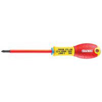 Tournevis isolés 1000 Volts pour vis Pozidriv®