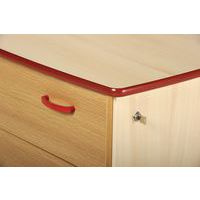 Option 1 serrure pour armoire
