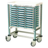 Distribution du médicament