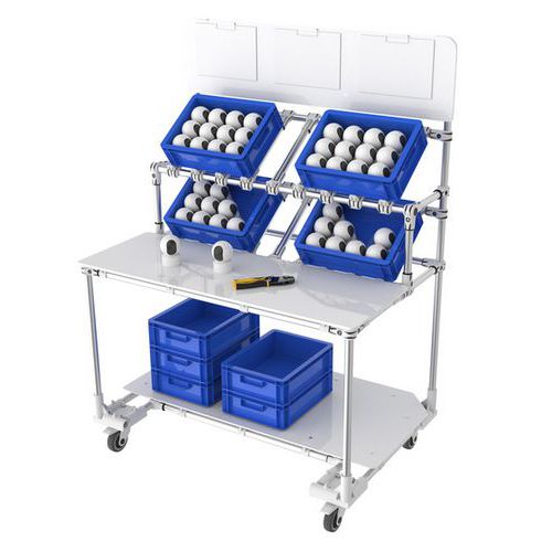 Poste de travail frontal 2 tablettes avec panneau informatif - Trilogiq