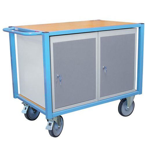 Chariot 1 plateau et 2 blocs-coffres - capacité 500 kg - FIMM