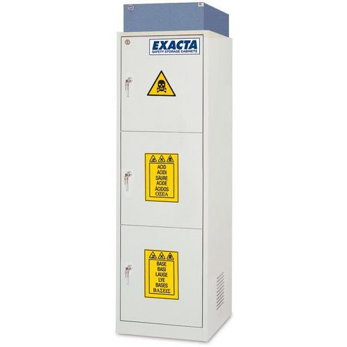 Armoire à filtration haute 3 portes pleines sans alarme - Exacta
