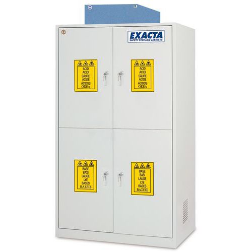 Armoire à filtration haute 4 portes pleines sans alarme - Exacta