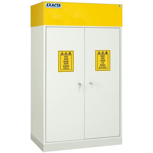 Armoire anti-corrosion HPL - Moteur d'extraction - 2 portes - Exacta