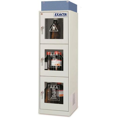 Armoire à filtration haute 3 portes vitrées - Exacta