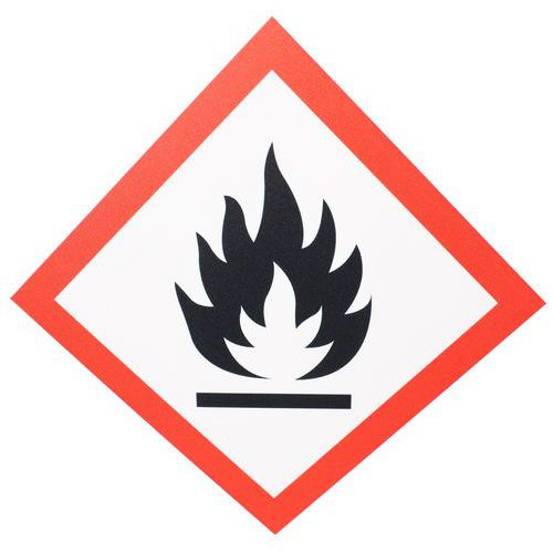 Panneau CLP - Inflammable - PVC - Manutan Expert