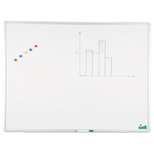 Tableau blanc émaillé - Vanerum