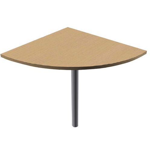 Extension pour bureau Quatuor - Manutan Expert
