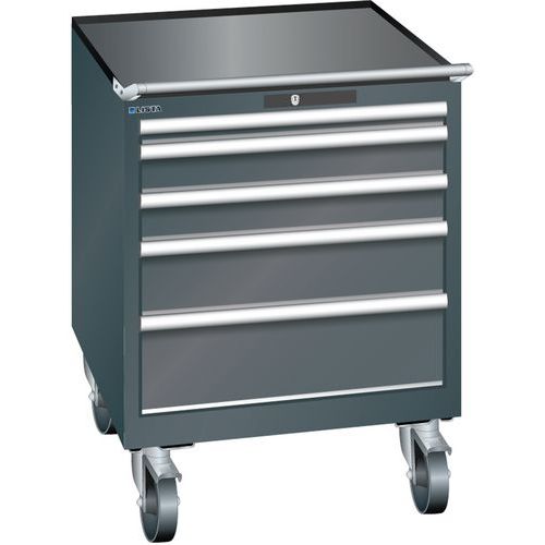 Armoire à tiroirs 36x36E (LxPxH) 717x725x962mm-Lista