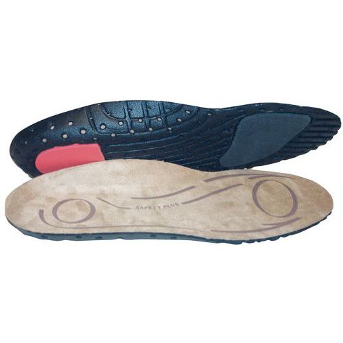 Semelle deals anti fatigue