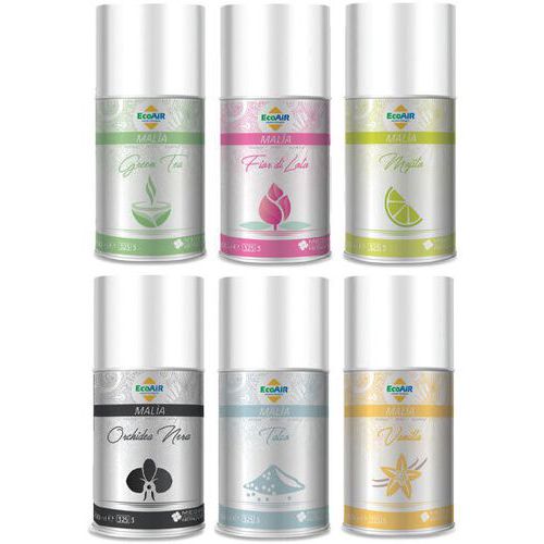 Recharge fragrance mix - Medial