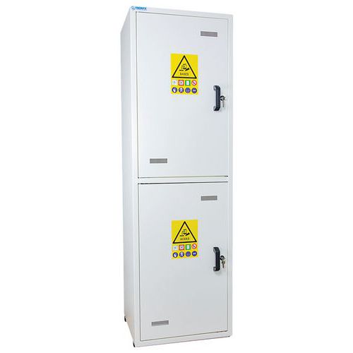 Armoire de sureté portes pleines - Trionyx