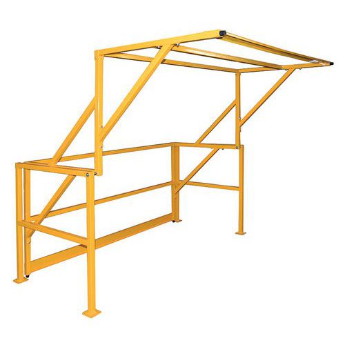 Barrière écluse - Stockman