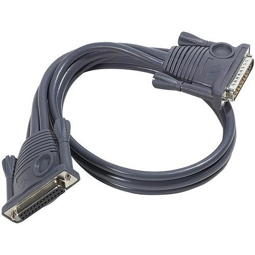 Cordon chainage - 1.8M ATEN