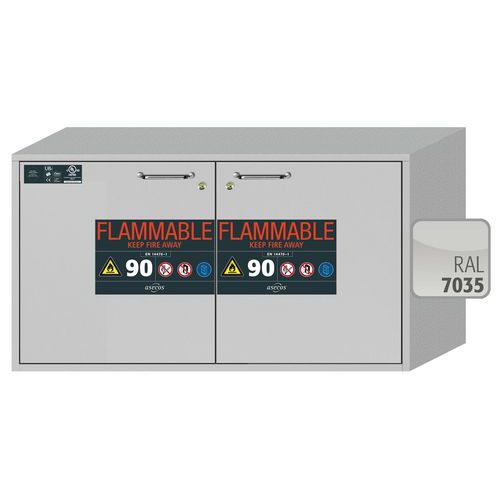 Armoire de sécurité sous paillasse UB-S-90 - UL/ULC 1275 - asecos
