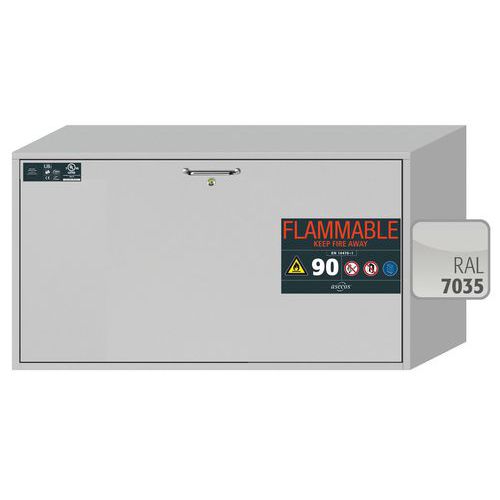 Armoire de sécurité sous paillasse UB-S-90 - UL/ULC 1275 - asecos
