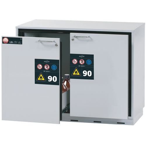 Armoire de sécurité sous paillasse UB-S-90 Gris RAL 7035 - asecos