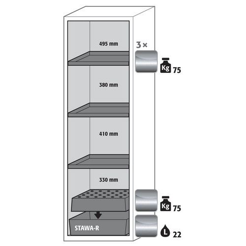Armoire S-CLASSIC90 - Bac de rétention - 1968x596mm - Asecos