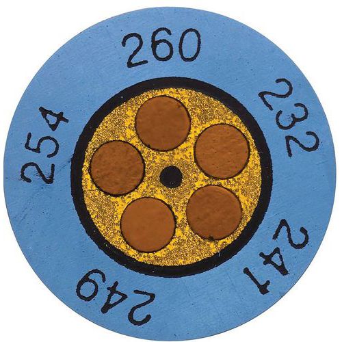 Mini-indicateurs (+199 … +224 °C) - Testo