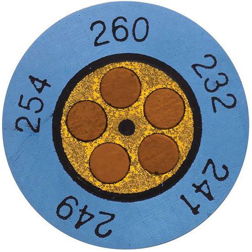 Mini-indicateurs (+88 … +110 °C) - Testo