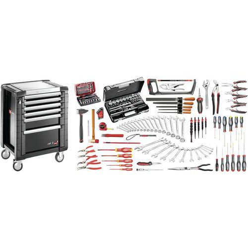 Sélection maintenance industrielle 165 outils