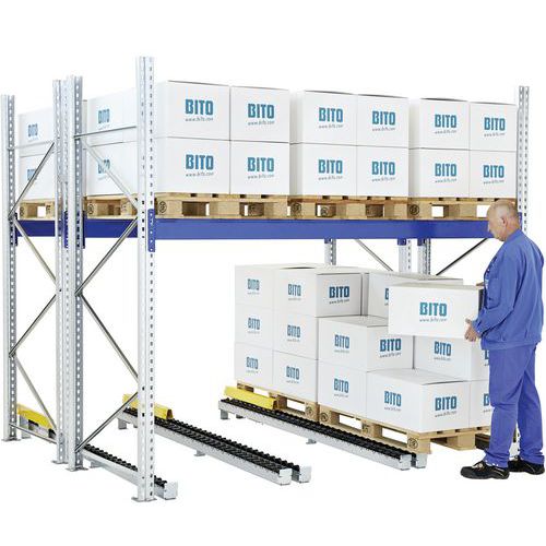 Convoyeur pour palette à galets - Bito Convoyeur pour palette à galets - Bito