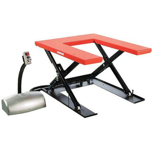 Table élévatrice électrique plateau en U 1 T économique - Stockman Table élévatrice électrique plateau en U 1 T économique - Stockman