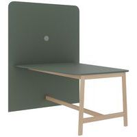 Station de travail Blois avec support écran