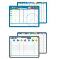 Tableau pour Planning annuel perpétuel FRANKEN Jet Calendrier