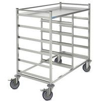Chariot à paniers inox KTW2/10 - Hupfer HUPFER