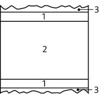Coupe verticale du support amortisseur Gripsol®.(1) couche autocollante(2) amortisseur(3) film protecteur de l’adhésif. Le caoutchouc a pour propriété de transformer l’énergie vibratoire en chaleur Coupe verticale du support amortisseur Gripsol®.(1) couche autocollante(2) amortisseur(3) film protecteur de l’adhésif. Le caoutchouc a pour propriété de transformer l’énergie vibratoire en chaleur