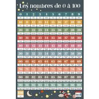 Poster 50x70cm nombres de 1 à 100 - Bouchut thumbnail image